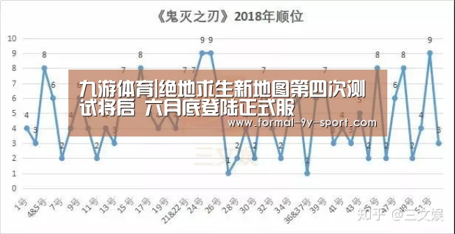 九游体育